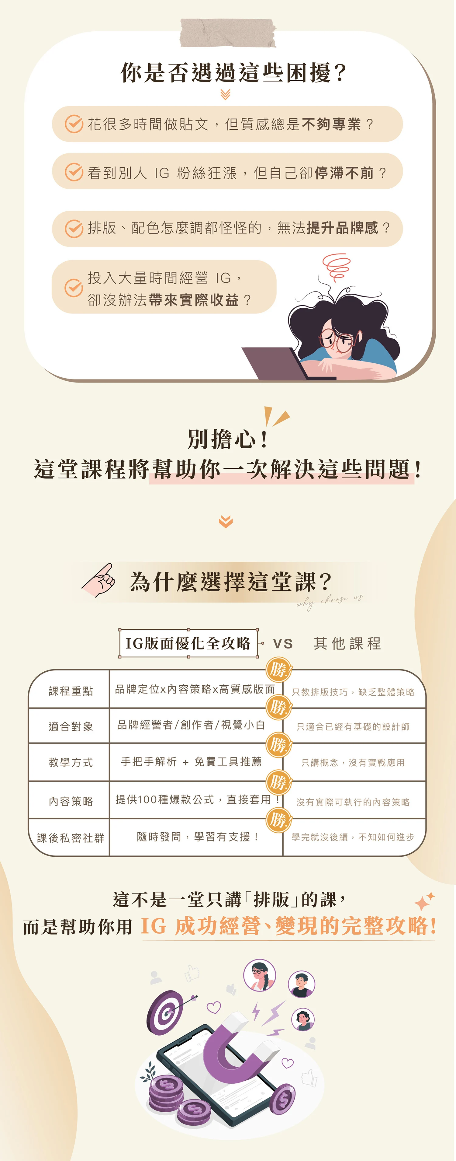 Ig版面優化全攻略銷售頁 03