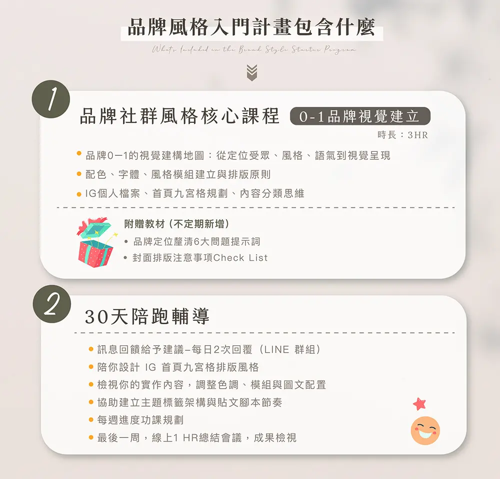 視覺陪跑流程圖 工作區域 1 複本